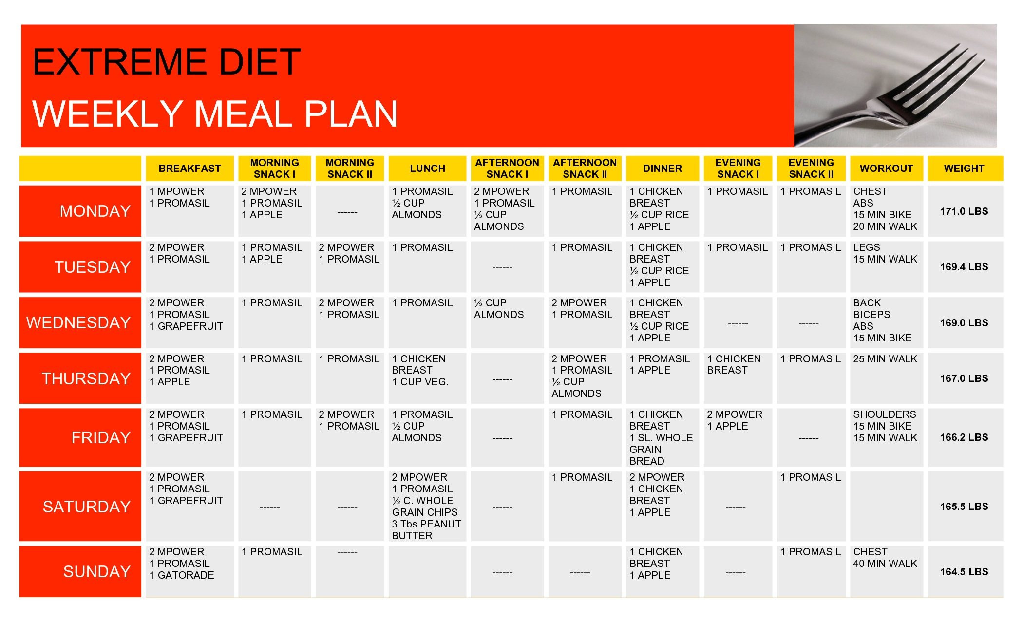 Diet And Workout Plan Lose Weight