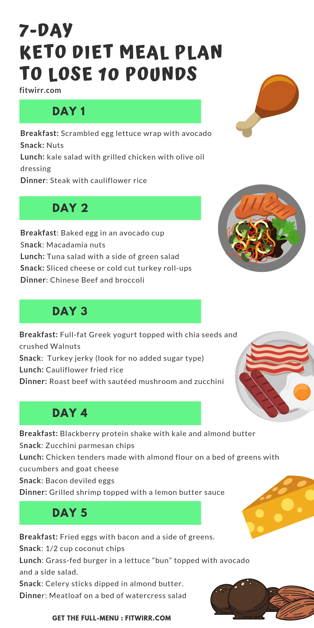 10 Day Keto Diet Plan
 Keto Diet Menu 7 Day Keto Meal Plan for Beginners to Lose