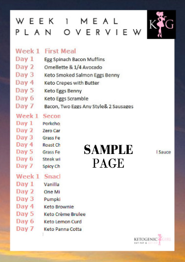 28 Day Keto Diet Plan
 28 Day Keto Diet Plan News and Health