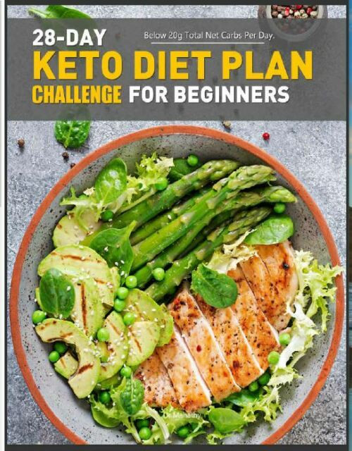 28 Day Keto Diet Plan
 28 Day Keto Diet Plan Challenge For Beginners Below 20g