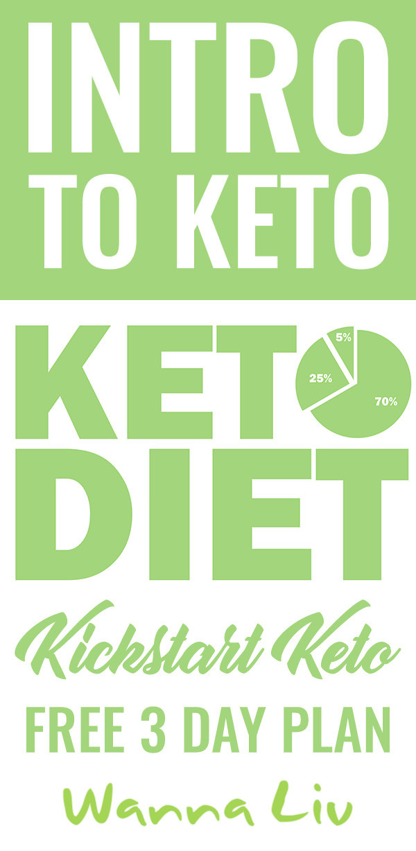 3 Days Keto Diet Plan
 Intro To Keto Free 3 Day Keto Kickstart Meal Plan Wanna Liv