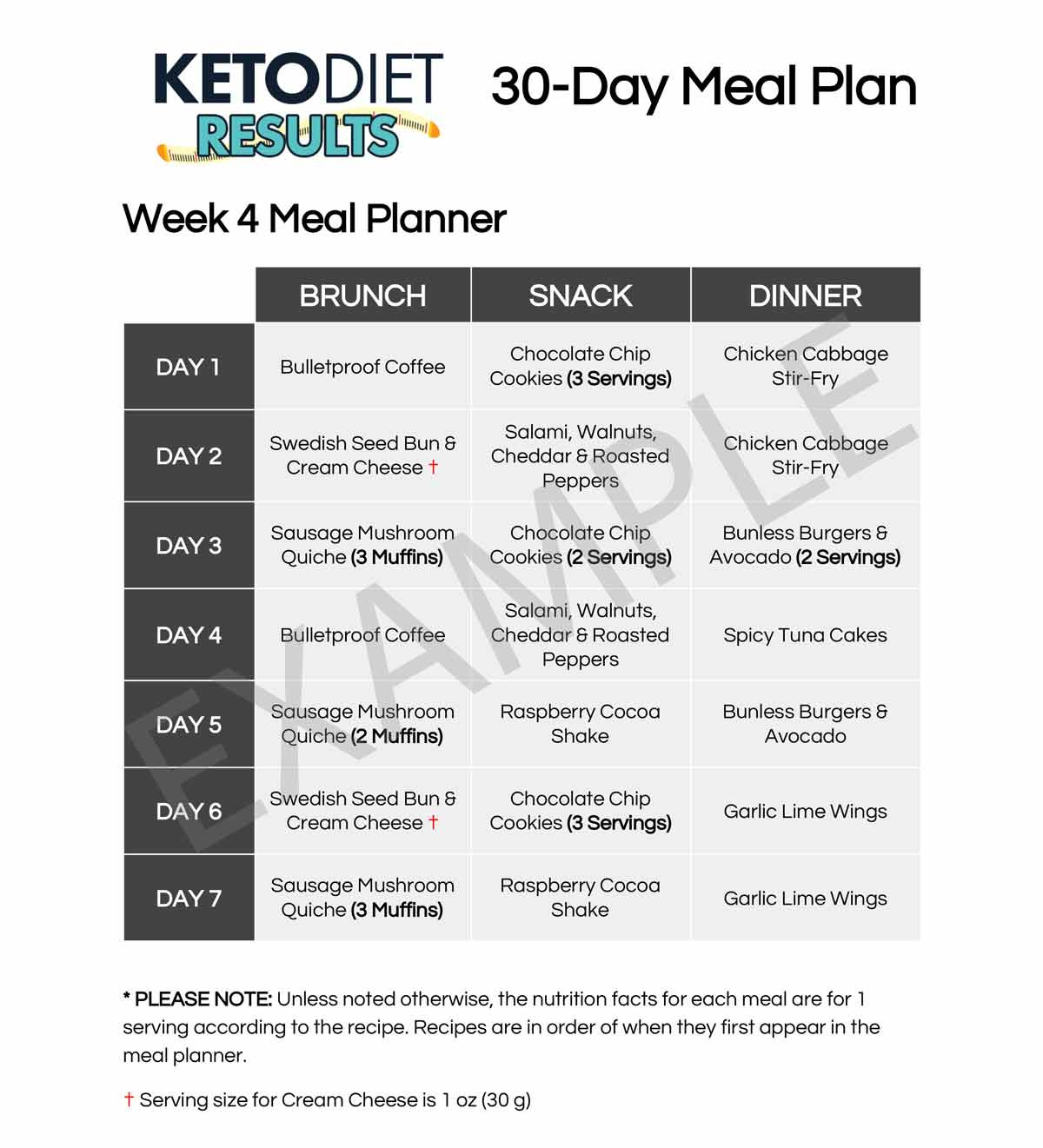 30 Day Keto Diet Plan
 Lose Weight with This 30 Day Keto Meal Plan Keto Diet