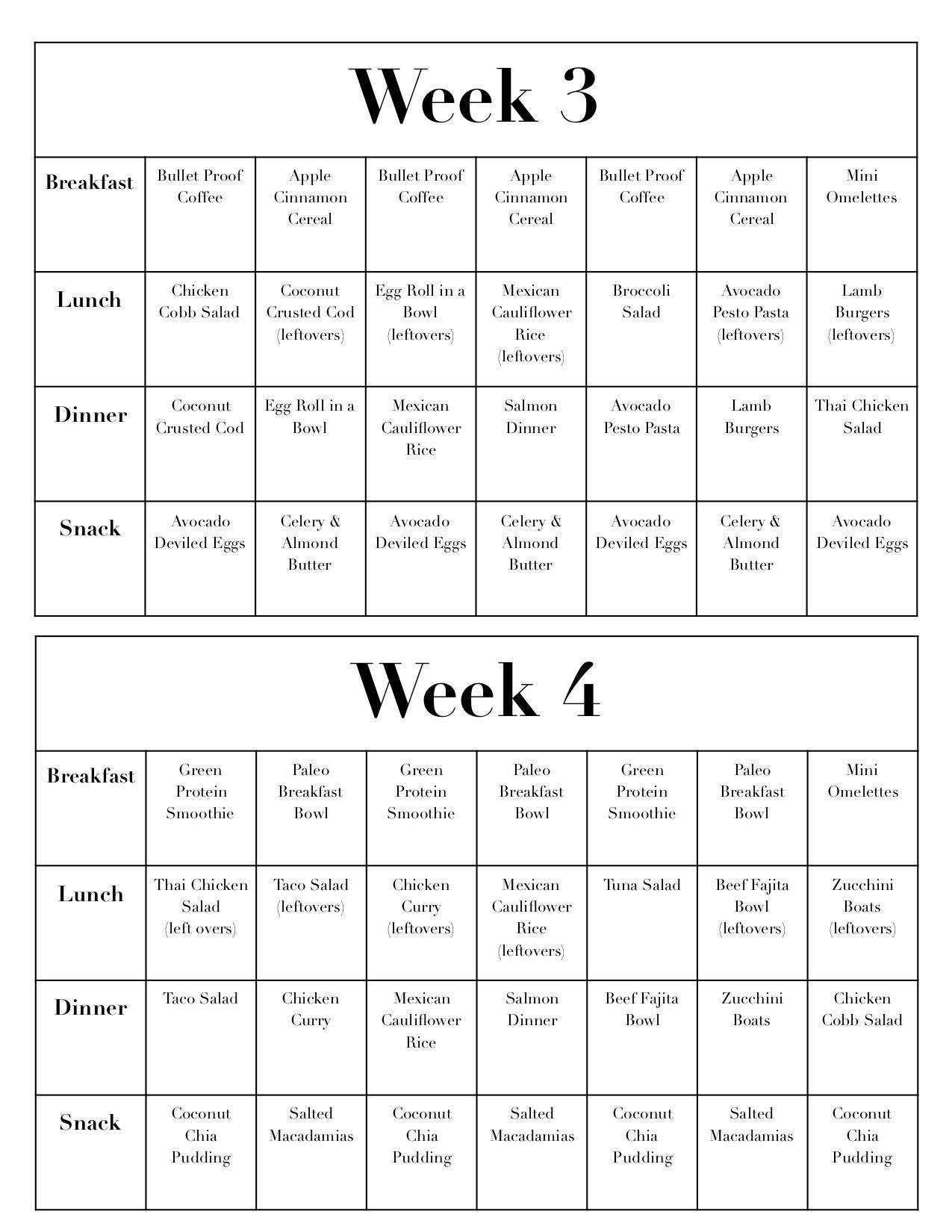 30 Day Keto Diet Plan
 28 Day Keto Meal Plan Drive Me Fit