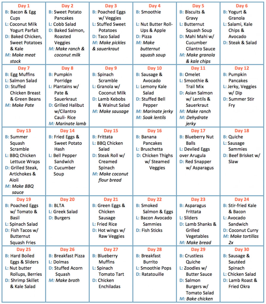 30 Day Keto Diet Plan
 30 Day Meal Plan Season Johnson