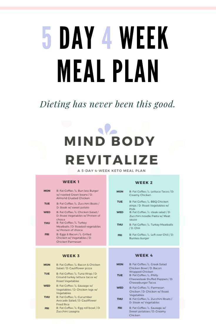 4 Week Keto Diet Plan
 5 days 4 weeks sample meal plan