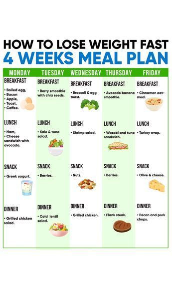 4 Week Keto Diet Plan
 bining 4 Week Keto Meal Plan with effective exercises