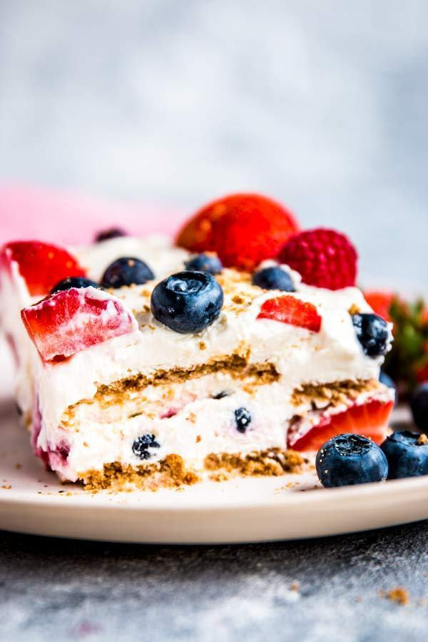 4th Of July Keto Desserts
 Keto friendly 4th of july desserts for your bbq this year