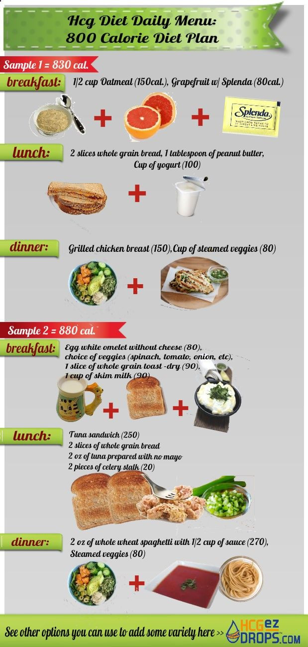 800 Calorie Keto Diet Plan
 7 best 1500 Calorie Diet Menu Plans for Weight Loss images