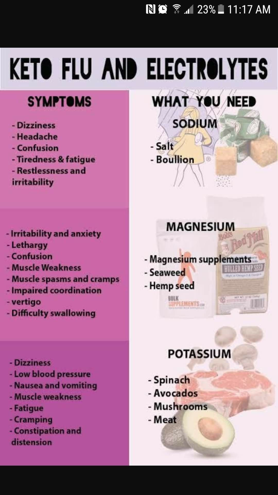 800 Calorie Keto Diet Plan
 Pin on Ketogenic