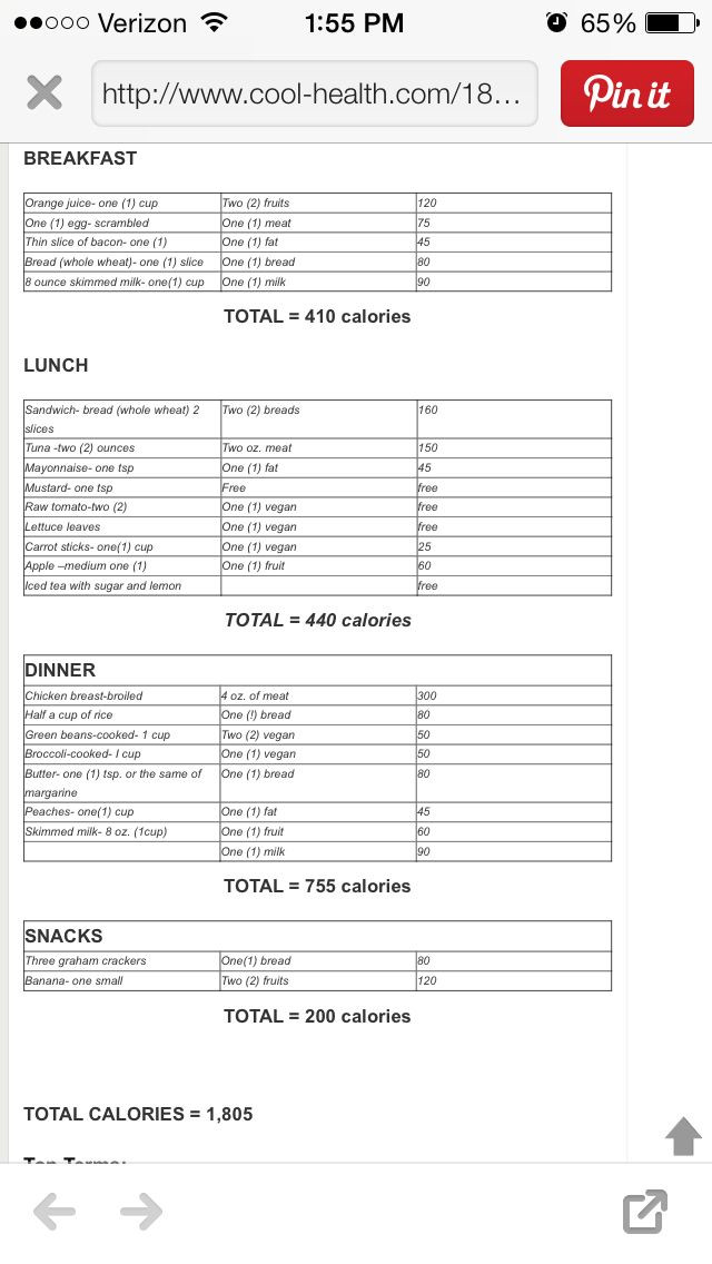 800 Calorie Keto Diet Plan
 1 800 calorie meal plan