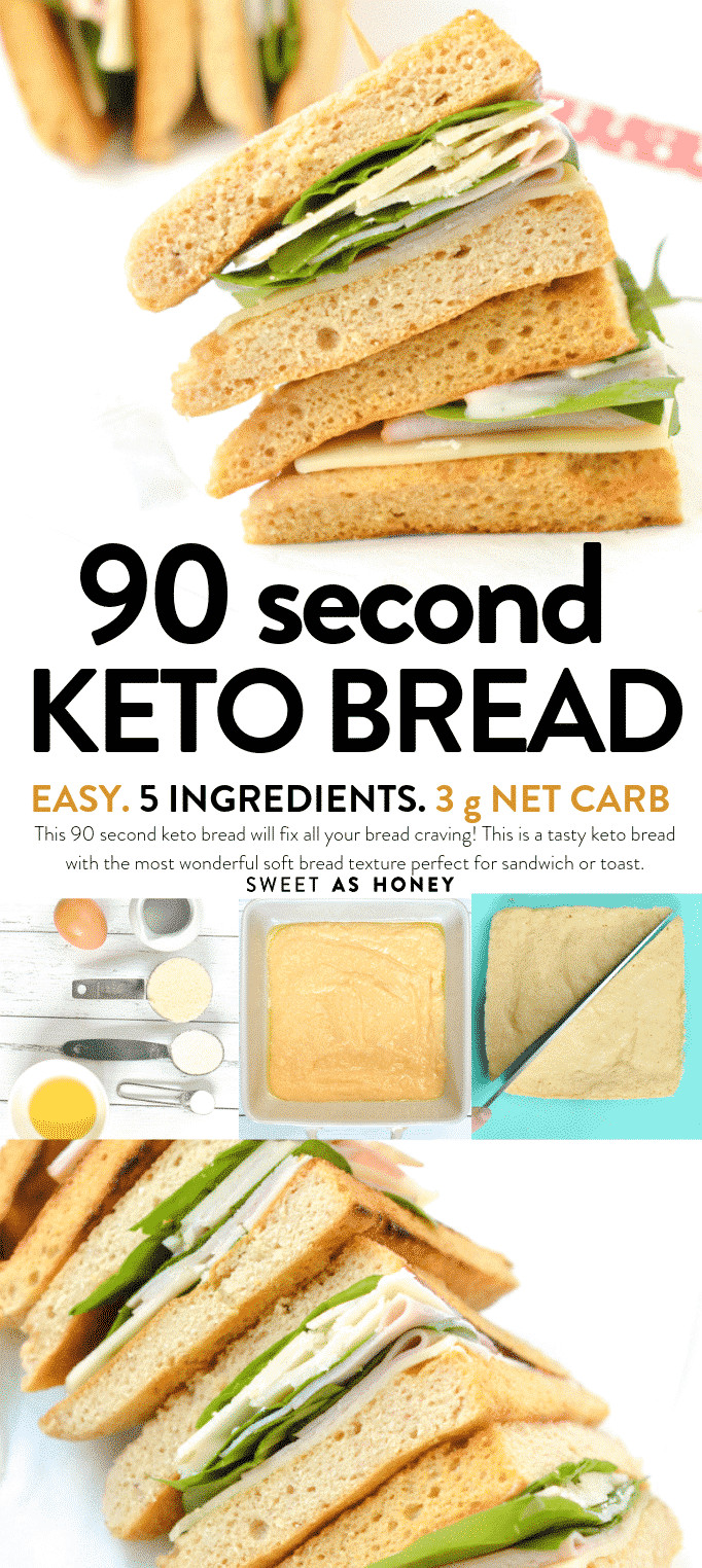 90 Second Keto Bread Loaf
 90 second keto bread
