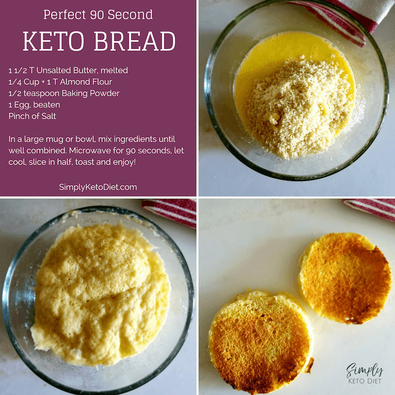 90 Second Keto Bread Recipes
 Perfect 90 Second Keto Bread