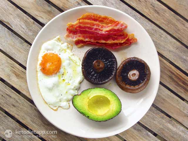 Breakfast Keto Videos
 All Day Keto Breakfast