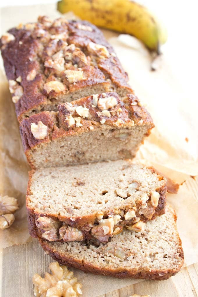 Carb Free Bread
 Low Carb Sugar Free Banana Bread – Sugar Free Londoner