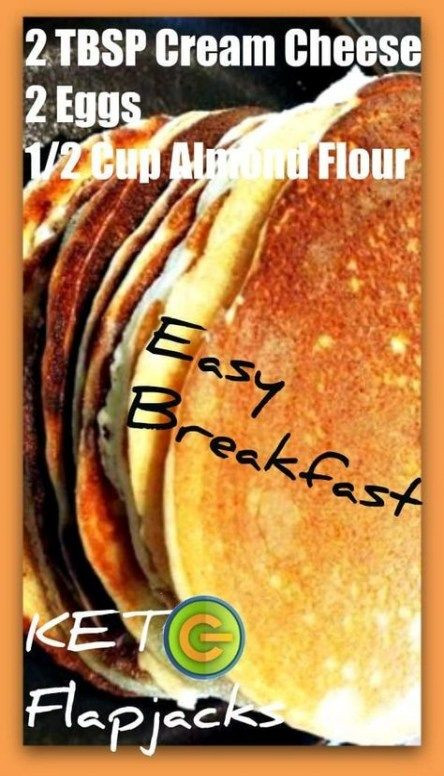 Clean Keto Breakfast Ideas
 Breakfast ideas clean eating grain free 52 Ideas