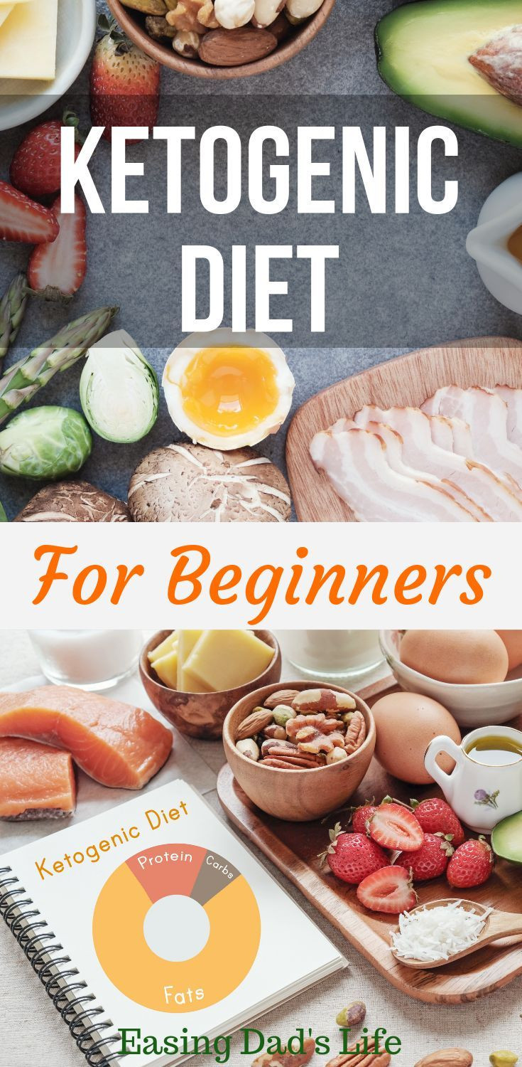 Clean Keto Diet For Beginners
 The Best Ketogenic Diet for Beginners