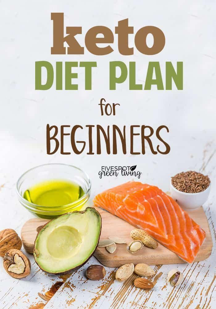 Clean Keto Diet For Beginners
 Keto Diet Plan for Beginners With images