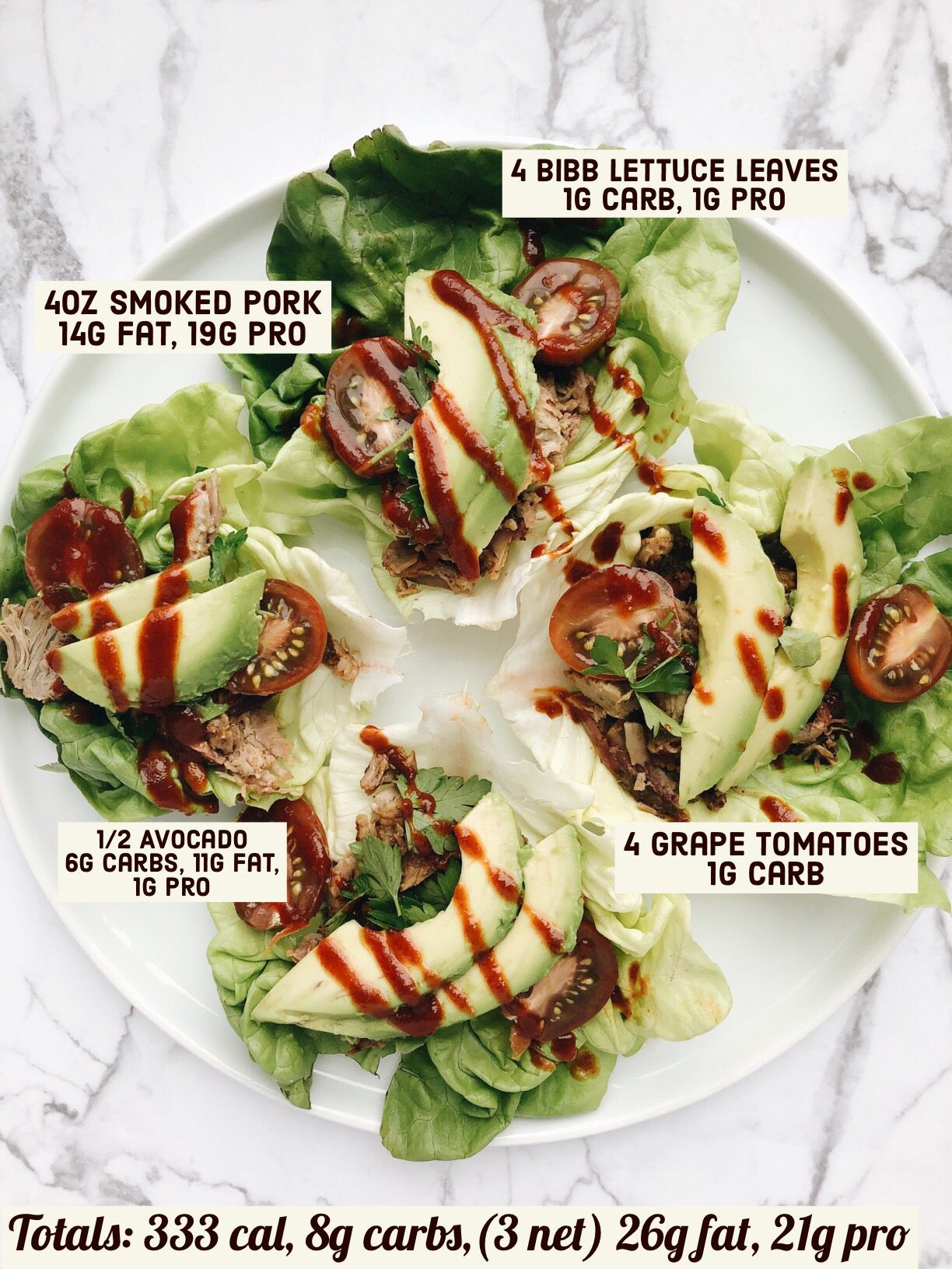 Clean Keto Dinner Ideas
 Free Clean Keto Meal Plan with ingre nts recipes and