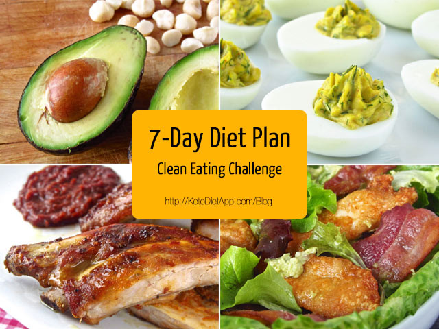 Clean Keto Eating
 7 Day Keto Paleo Diet Plan