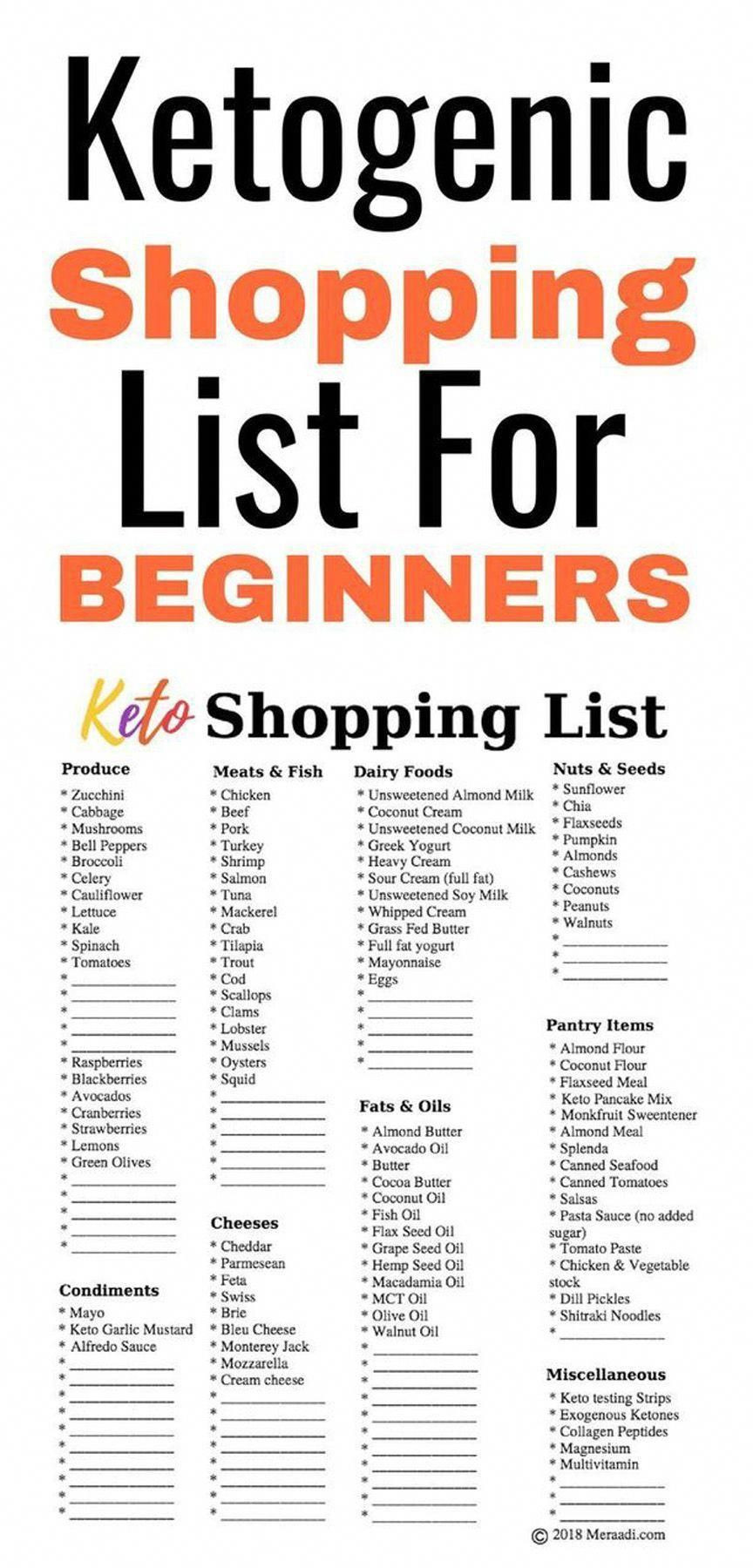 Clean Keto Food List For Beginners
 Pin by Felix Rivera Cordero on keto t in 2020