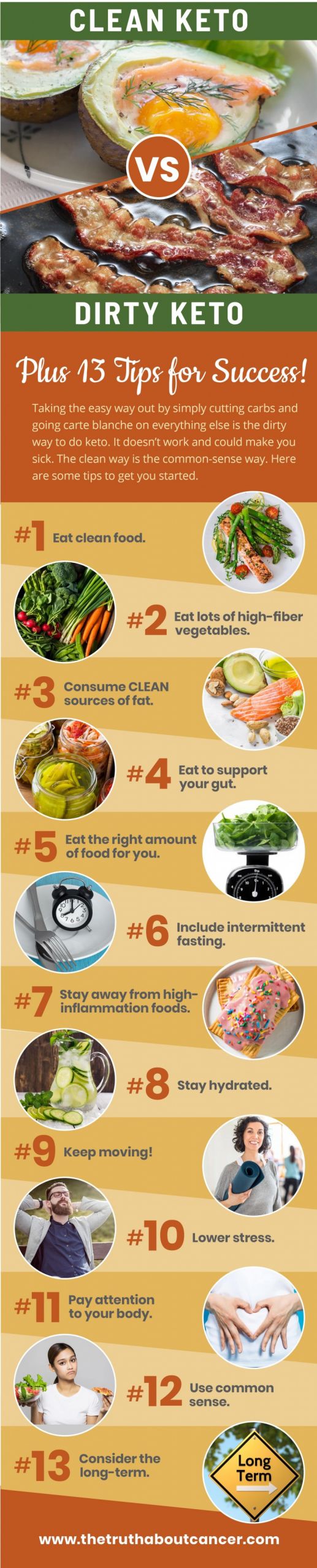 Clean Keto List
 Clean Keto Diet vs Dirty Keto Diet PLUS 13 Tips for