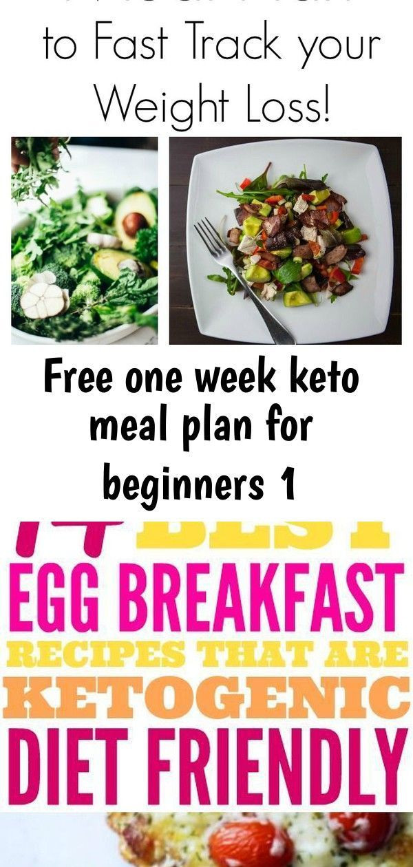 Clean Keto Meal Plan Dairy Free
 beginners Free keto Meal Plan Week Looking for a