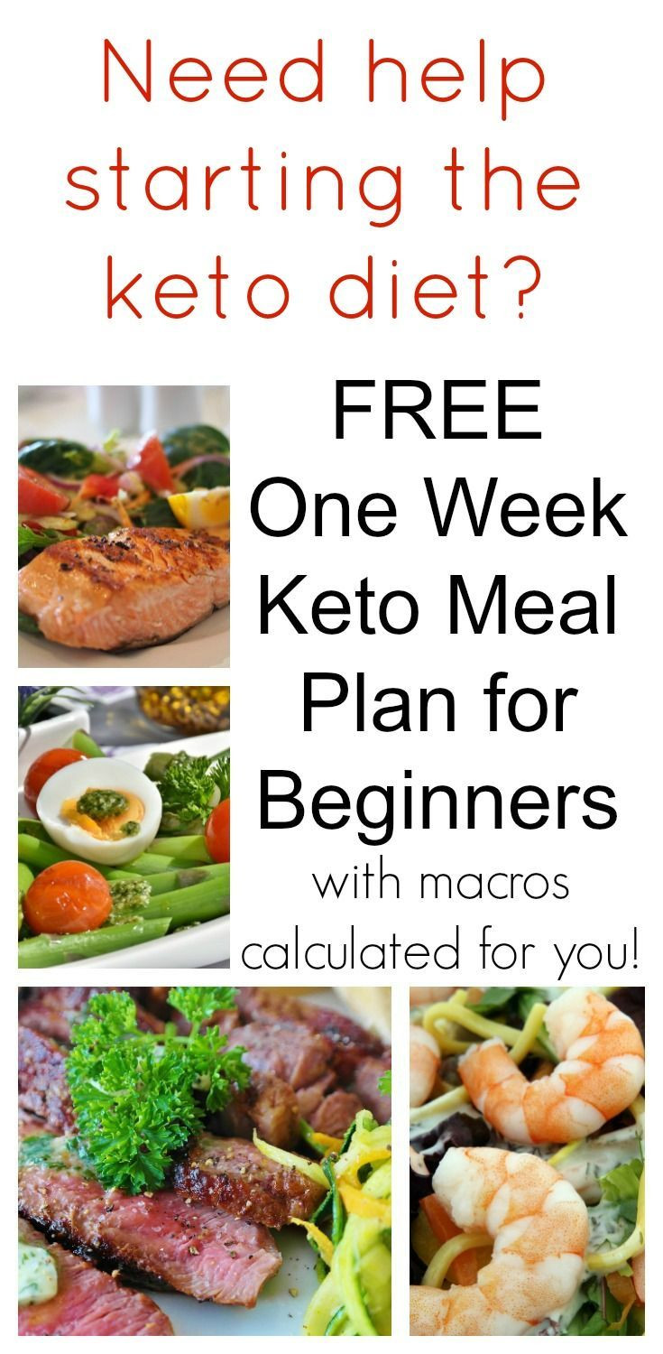 Clean Keto Meal Plan Dairy Free
 FREE e Week Keto Meal Plan for Beginners