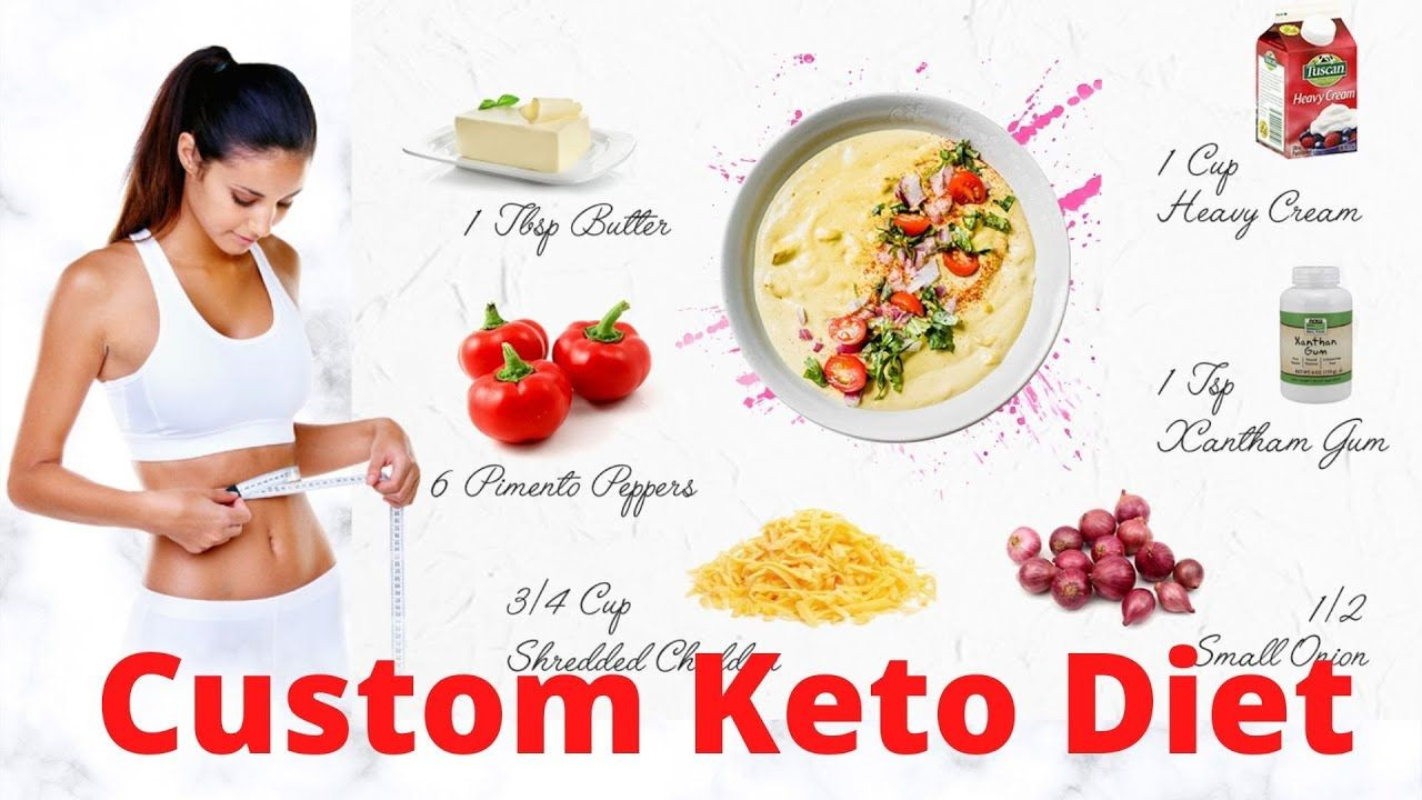 Custom Keto Diet Plan
 8 week custom Keto t plan review 2020 Updated – Does