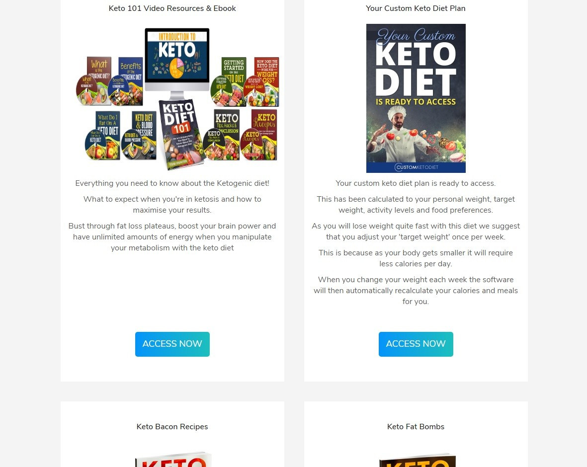 Custom Keto Diet Plan
 8 Week Custom Keto Diet Plan Review How Accurate Is It