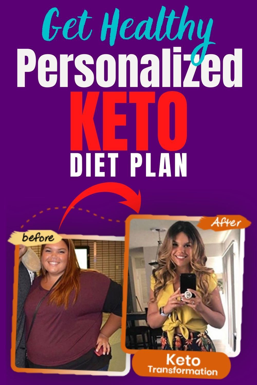 Custom Keto Diet Plan
 Custom Keto Diet Plan in 2020