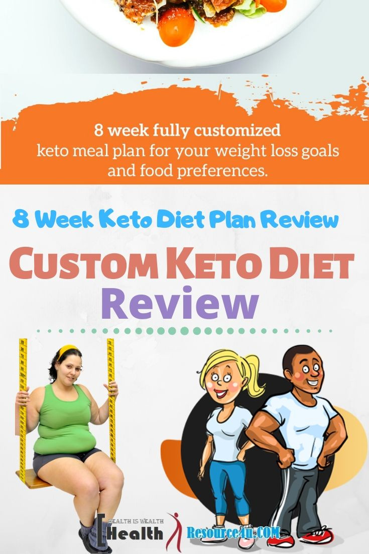 Custom Keto Diet Plan
 Custom Keto Diet Plan What It Is and How It works