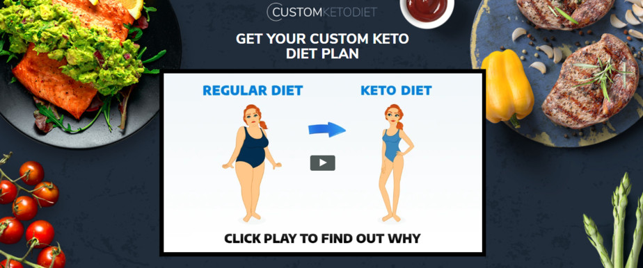 Custom Keto Diet Plan
 Custom Keto Meal Plan Review Worth Your Time & Money
