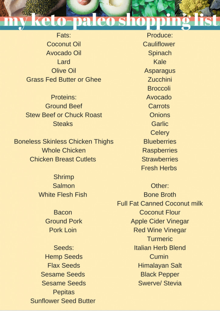 Dairy Free Keto Grocery List
 What Is Keto and How Is It Different From Paleo • The