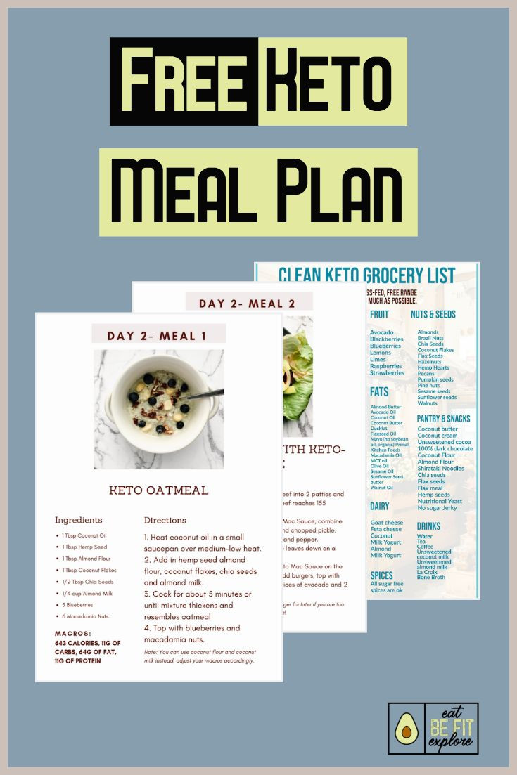 Dairy Free Keto Meal Plan
 This Free Keto Meal Plan contains 3 days of meals for