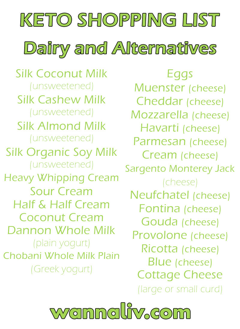 Dairy Free Keto Shopping List
 The Ultimate Keto Shopping List