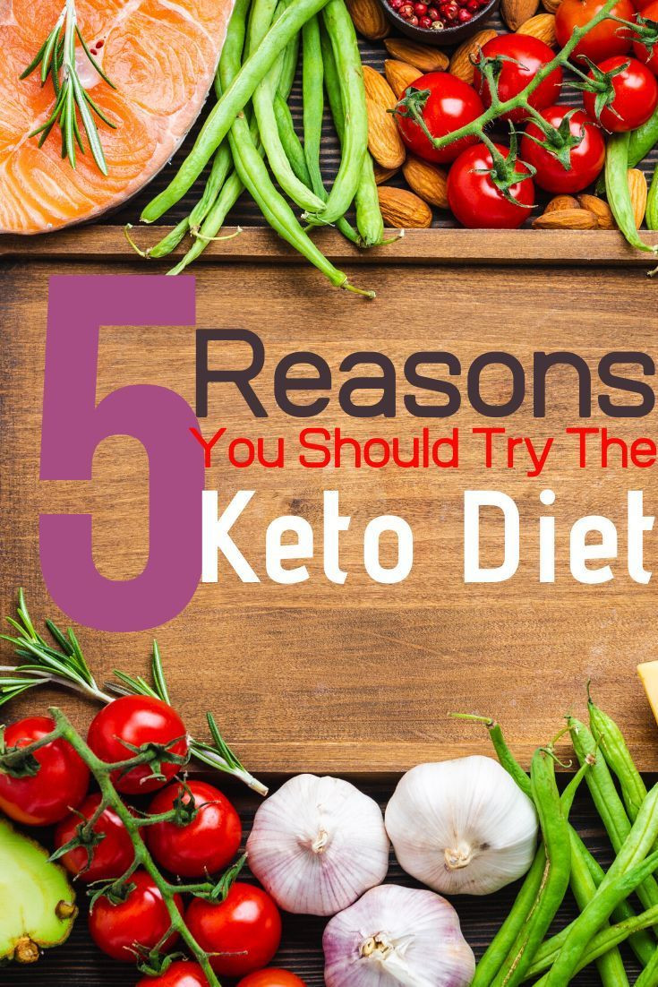 Dirty Lazy Keto For Beginners
 ketorecipes 5 Reason You Should Try Keto in 2020