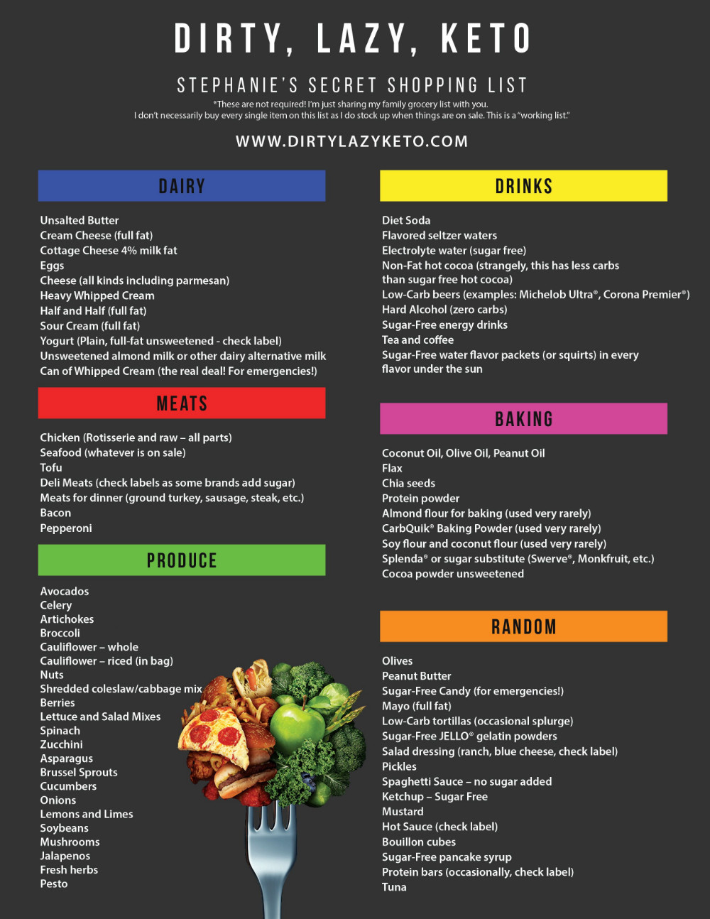 Dirty Lazy Keto For Beginners
 lazy keto food list Google Search