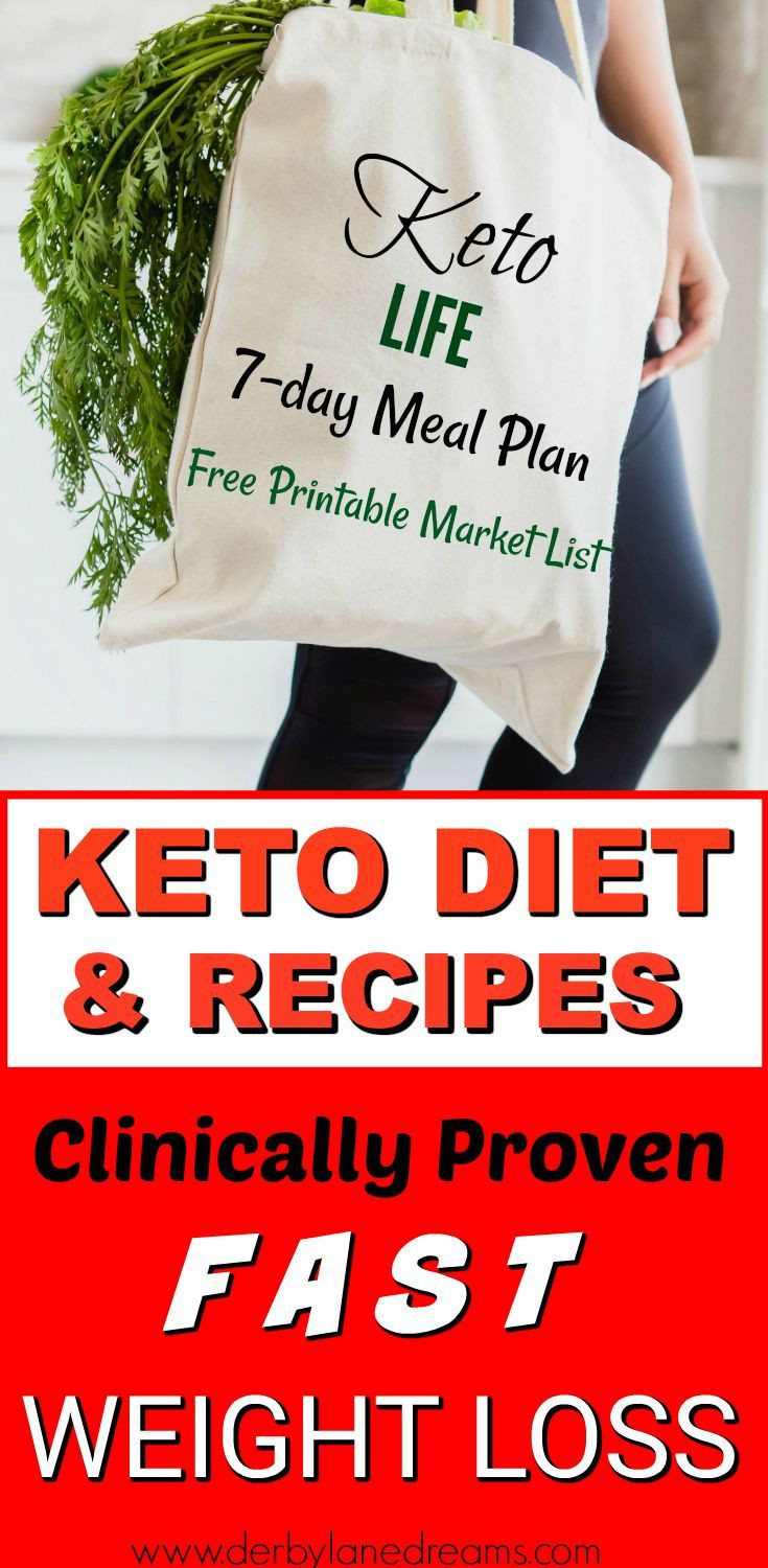 Diy Keto Diet Plan
 Keto Diet Plan Keto Foods and Recipes for Beginners