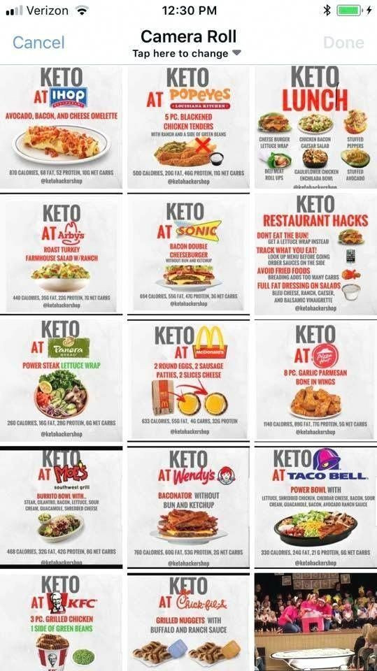 Diy Keto Diet Plan
 Diy Homemade Keto Diet Tips picked for you