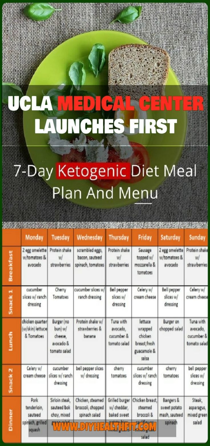 Diy Keto Diet Plan
 UCLA MEDICAL CENTER LAUNCHES FIRST 7 DAY KETOGENIC DIET