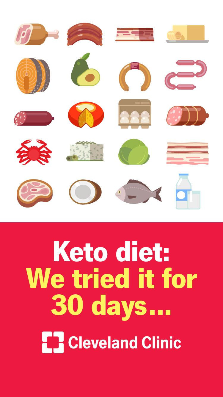 Diy Keto Diet Plan
 What 30 Days on the Keto Diet Feels Like
