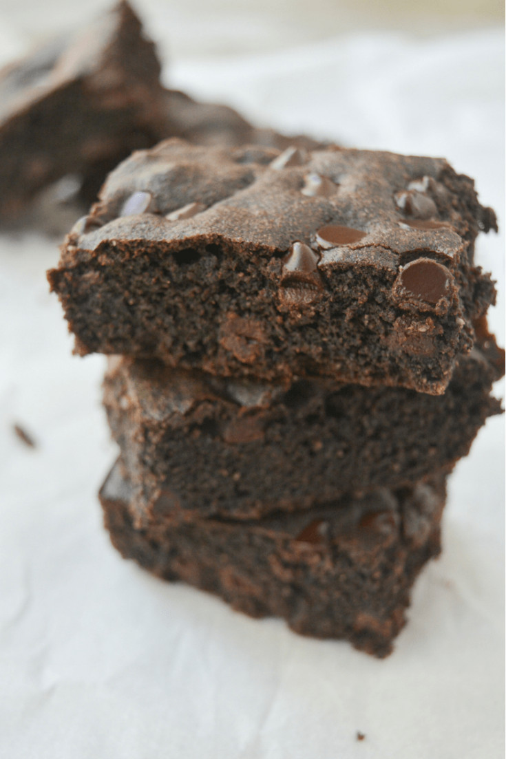 Easy Keto Brownies
 Keto Brownies