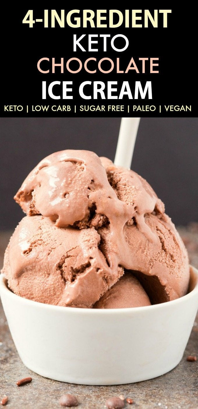 Easy Keto Ice Cream
 No Churn Paleo Vegan Chocolate Ice Cream Keto Low Carb