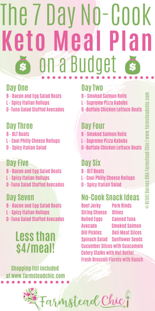Easy Keto Meal Plan
 Seven Day No Cook Keto Meal Plan • Farmstead Chic