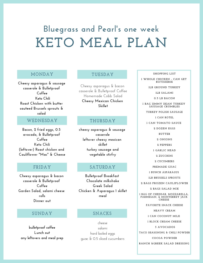 Easy Keto Meal Plan For A Week
 Keto Meal Plan Week e