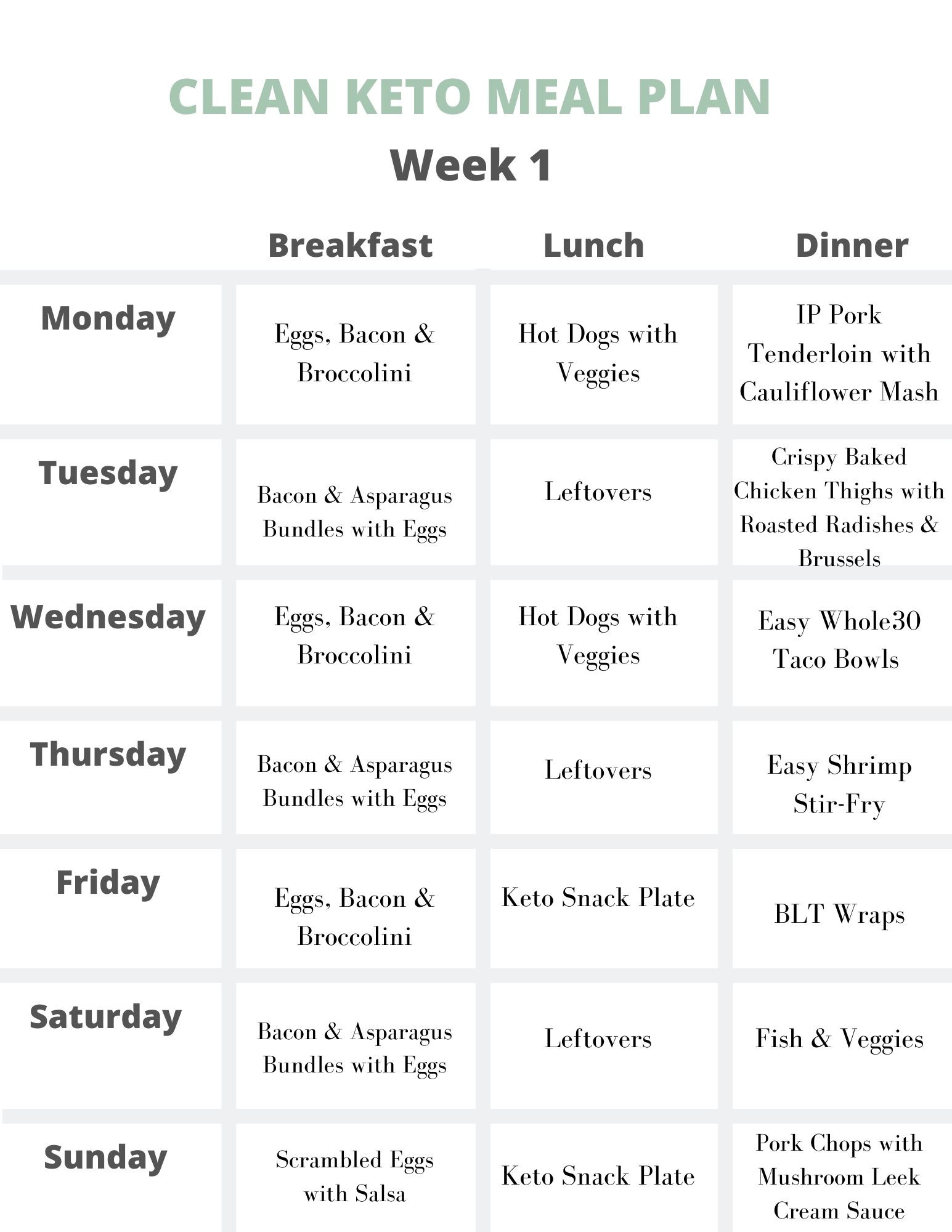 Easy Keto Meal Plan
 Week e Clean Keto Meal Plan