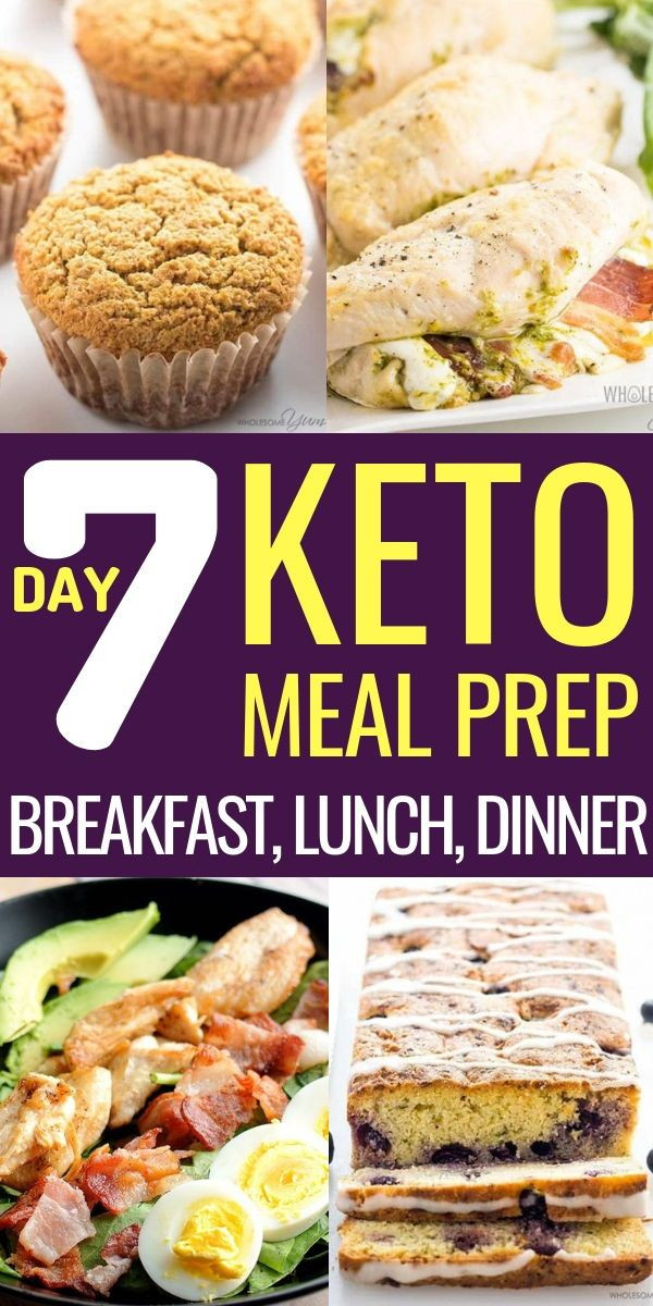 Easy Keto Meal Prep For Beginners
 Easy Keto Meal Prep for the Week − Breakfast Lunch and