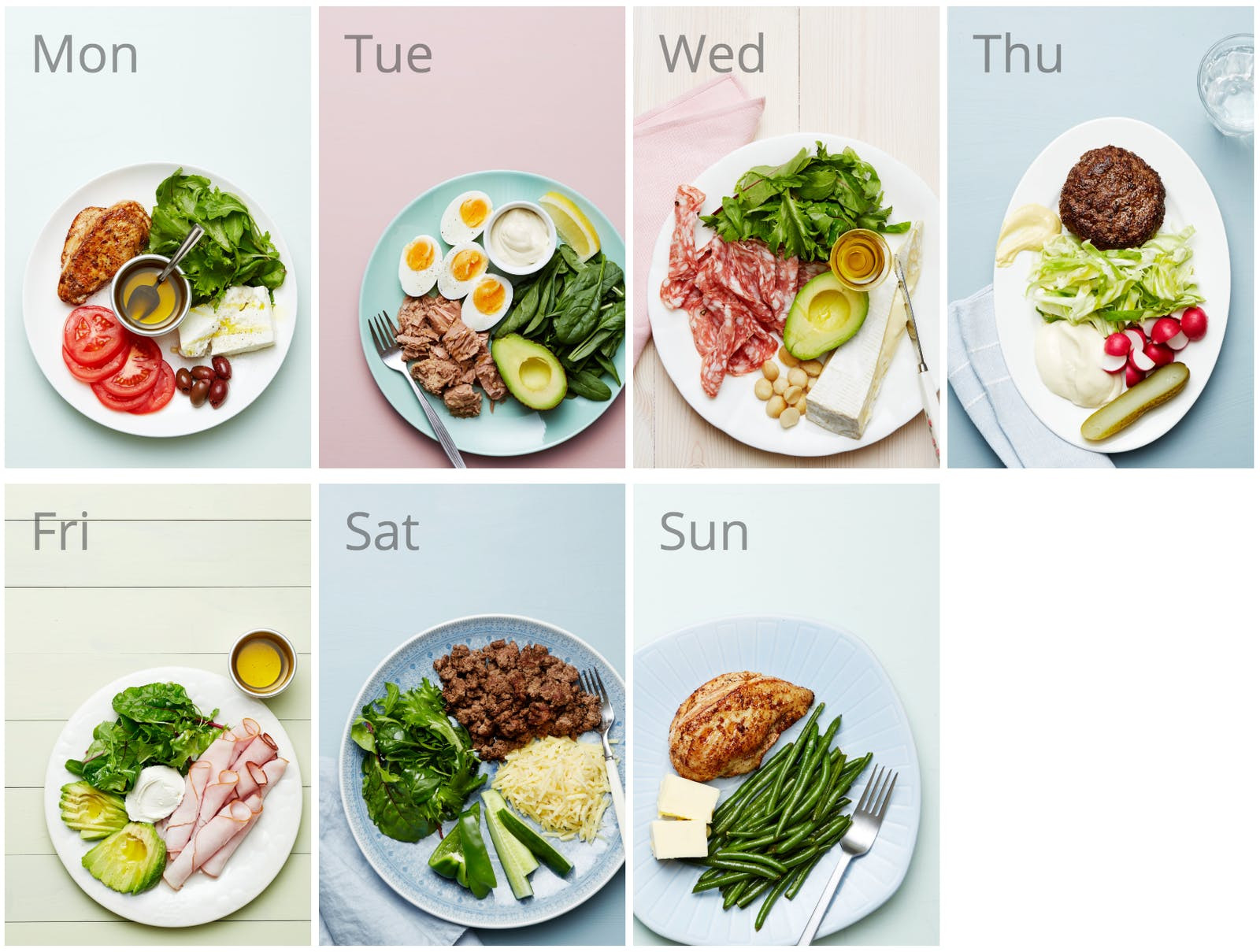 Easy Keto Meals For Beginners
 2 meal plan quick and easy keto meals Diet Doctor