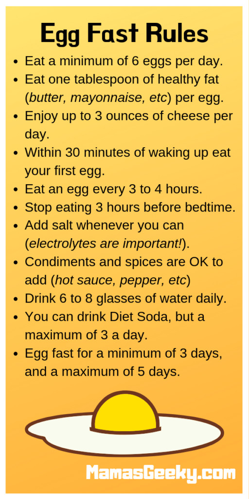Egg Keto Diet Plan
 I Did a 5 Day Egg Fast on the Keto Diet and This Is What