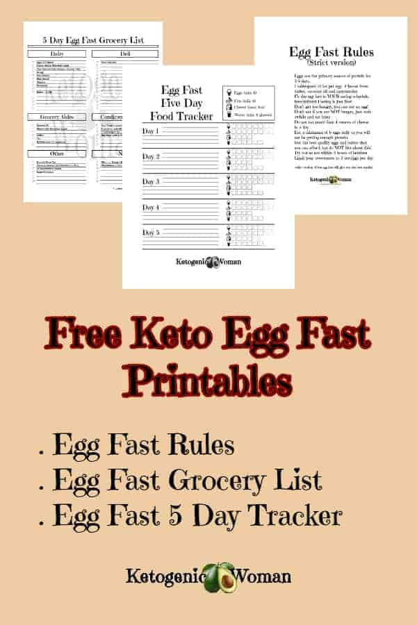 Egg Keto Diet Plan
 Egg Fast Diet FAQ Frequently Asked Questions Ketogenic Woman